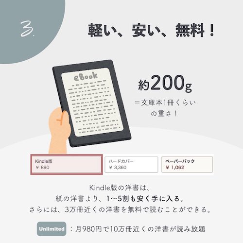 Kindle 安い・軽い・無料