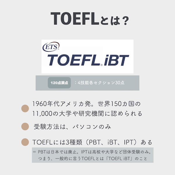 TOEFLとは？
