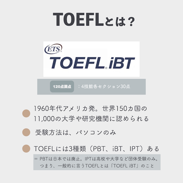 TOEFLとは?