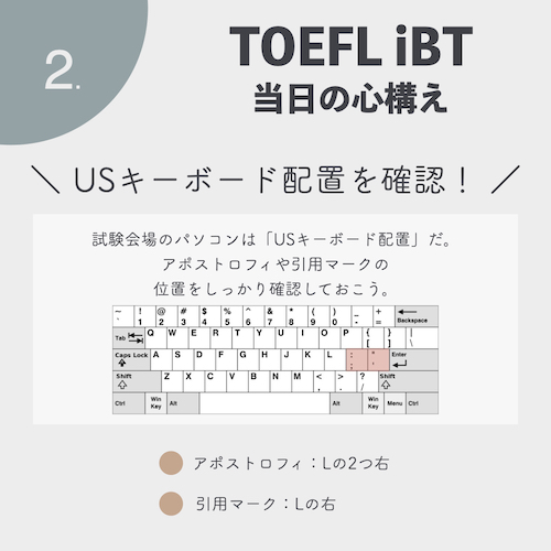 TOEFL iBT　USキーボード