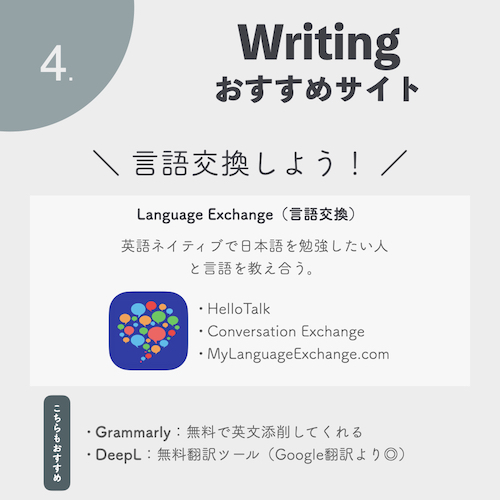 毎日英語を書く!ライティングおすすめサイト