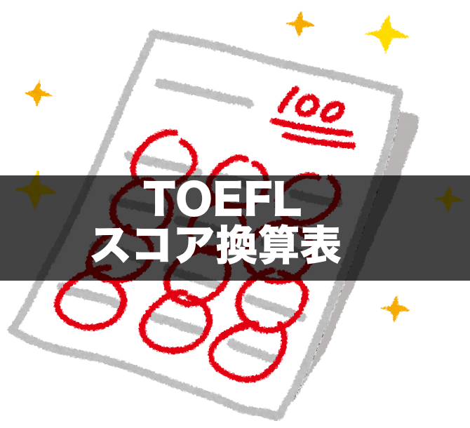 Toeflスコア換算表 リーディング リスニングの自己採点 There Is No Magic