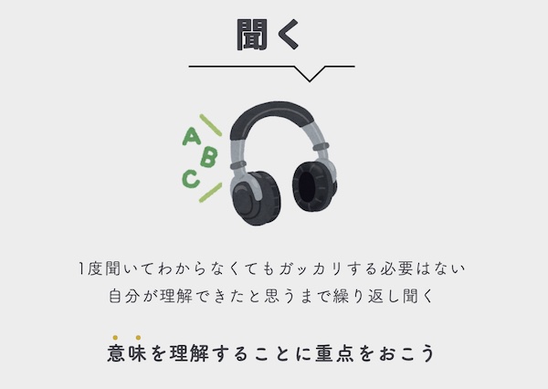 ステップ1　聞く