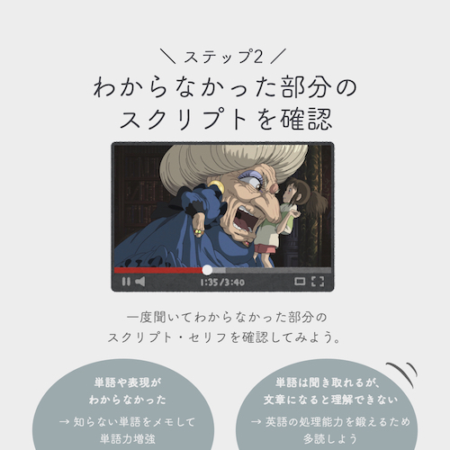 ジブリで英語学習 勉強法5ステップとおすすめの10作品 There Is No Magic ジブリで英語学習 勉強法5ステップとおすすめの10作品 There Is No Magic