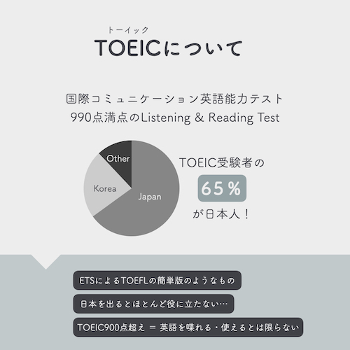 TOEFLとは？