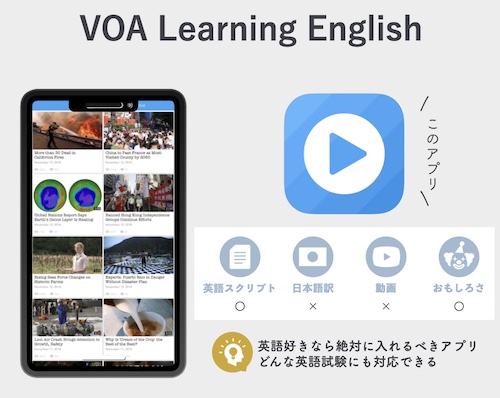 VOA Learning English　アプリ
