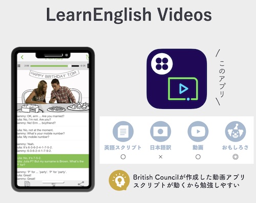 LearnEnglish Videos　アプリ