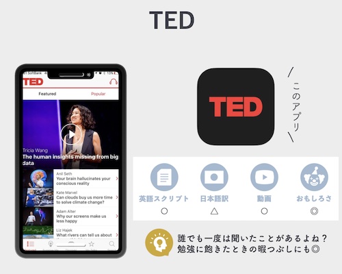 TED　アプリ