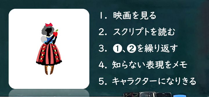 ディズニーで英語学習 勉強法5ステップとおすすめの15作品 There Is No Magic