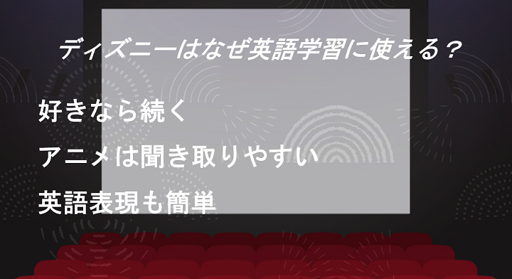 ディズニーで英語学習 勉強法5ステップとおすすめの15作品 There Is No Magic