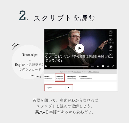 TEDで英語学習2