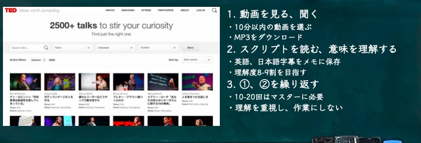 TED 英語学習 勉強法