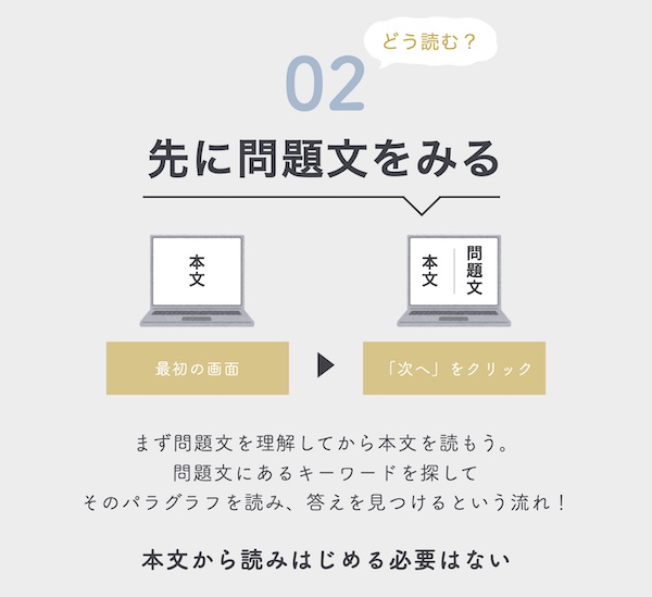 TOEFLリーディング どう読むか?