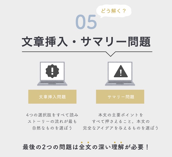 TOEFL リーディング 文章挿入、サマリー問題