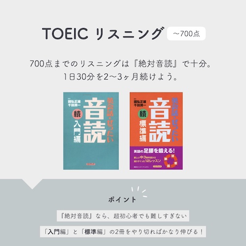 TOEIC リスニング　700点　教材