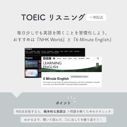 TOEIC リスニング　900点　教材