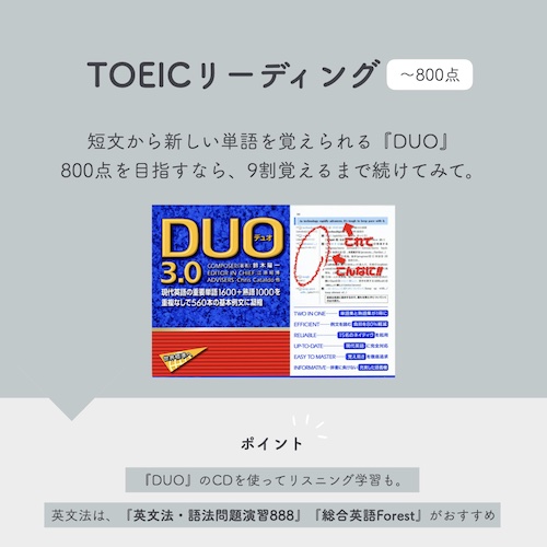 TOEIC リーディング　800点　単語