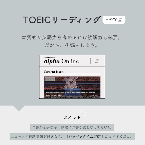 TOEIC リーディング　900点　英字新聞