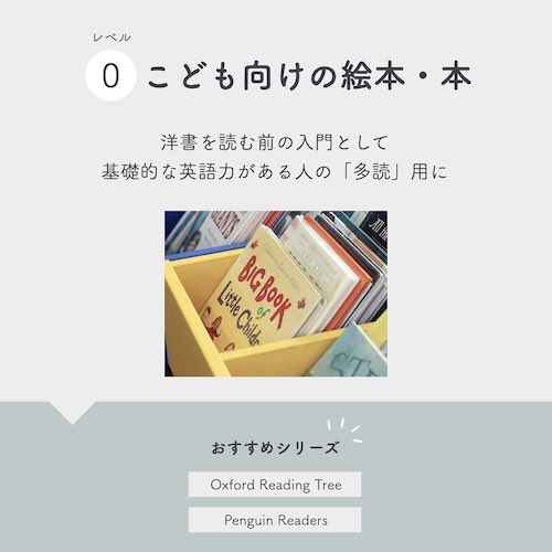 おすすめ洋書レベル0 子供向け絵本