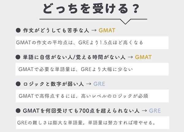 GRE、GMATどっちを受けるべき？