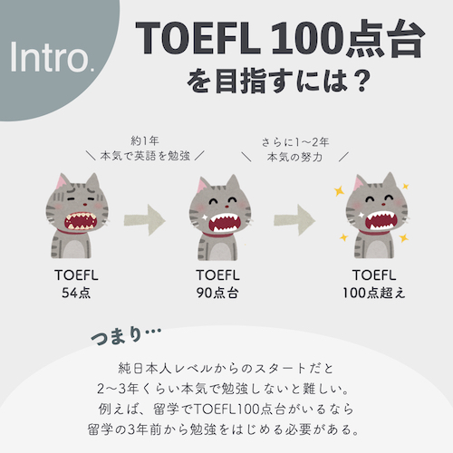 TOEFL100点勉強法