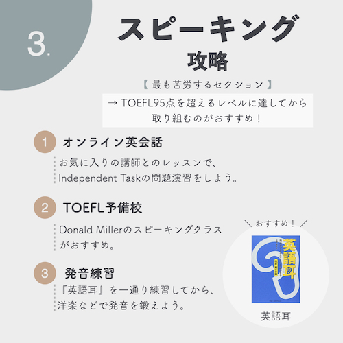 TOEFLスピーキング攻略法