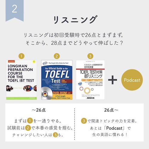 TOEFLリスニング勉強法