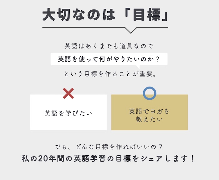 英語学習の目標