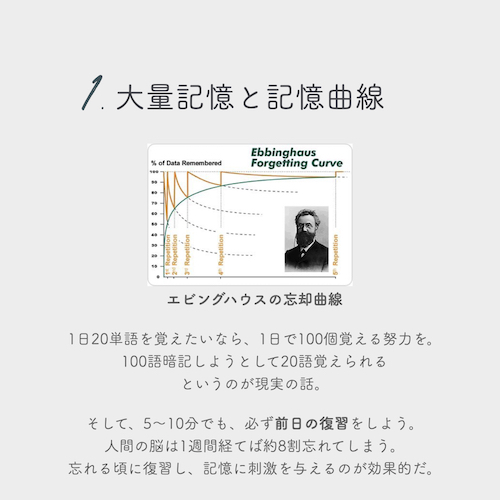 英単語の覚え方 2万語を覚えてハーバードに合格した私が暗記5コツを解説 There Is No Magic
