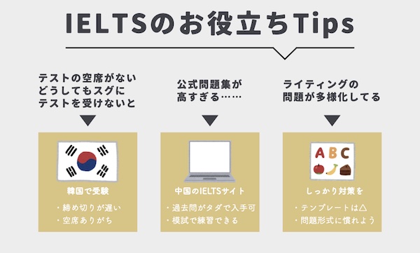 IELTS役立ちTIPS