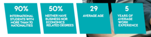 ie-business-school-diversity