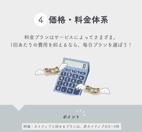 オンライン英会話比較のポイント 価格・料金体系