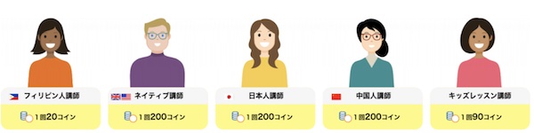 産経オンライン英会話plus 講師