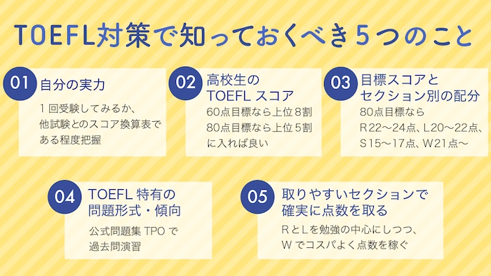 TOEFL対策で知っておくべき5つのこと