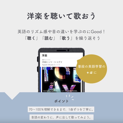 洋楽を聴いて英語学習