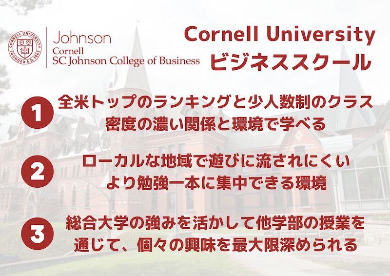 コーネル大学MBA 学校紹介