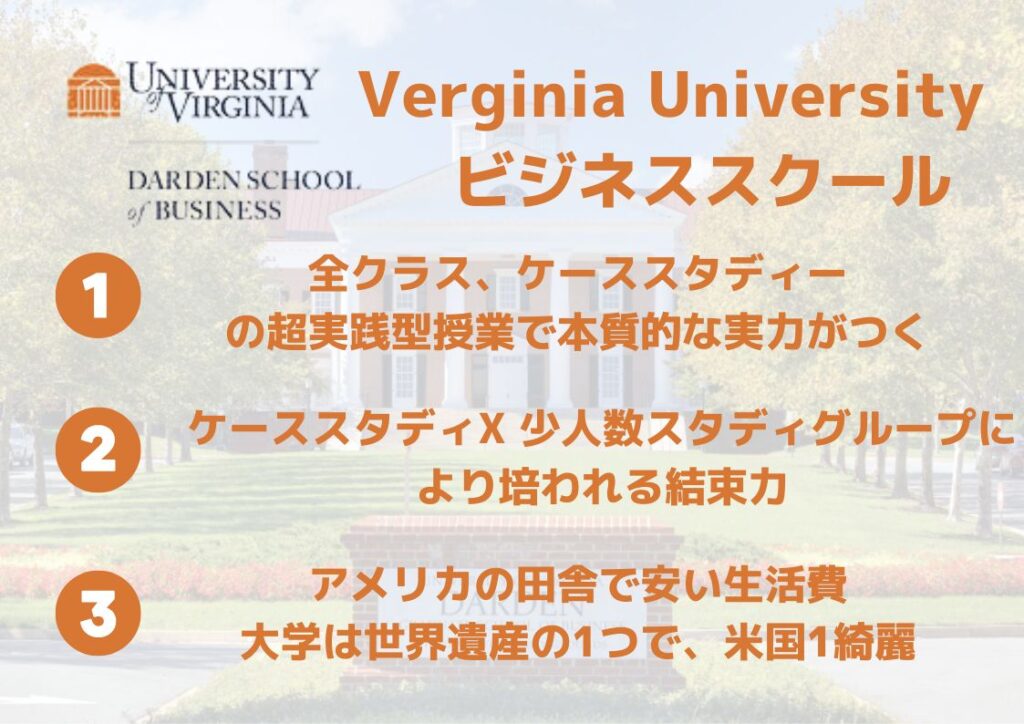 バージニア大学 Darden MBA