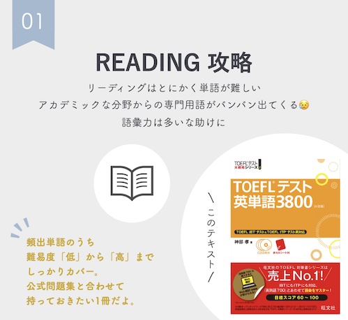 TOEFL iBT100点突破 リーディング対策