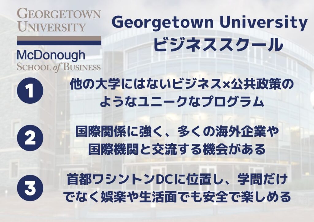 ジョージタウン大学MBA