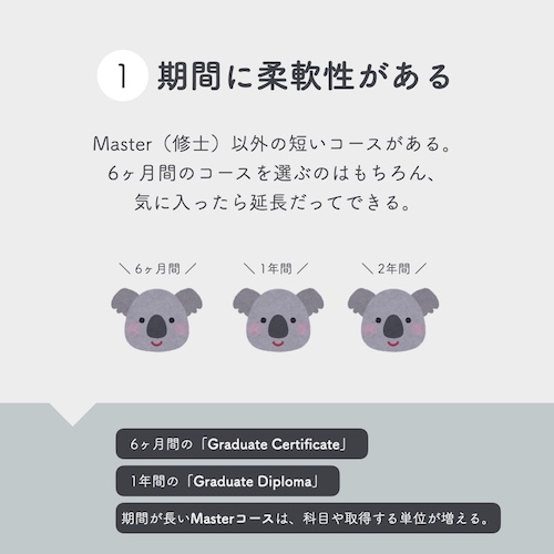 オーストラリア大学院 期間
