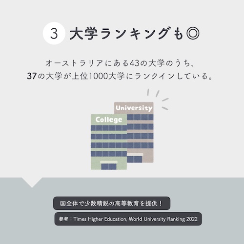 オーストラリア大学院 大学ランキング