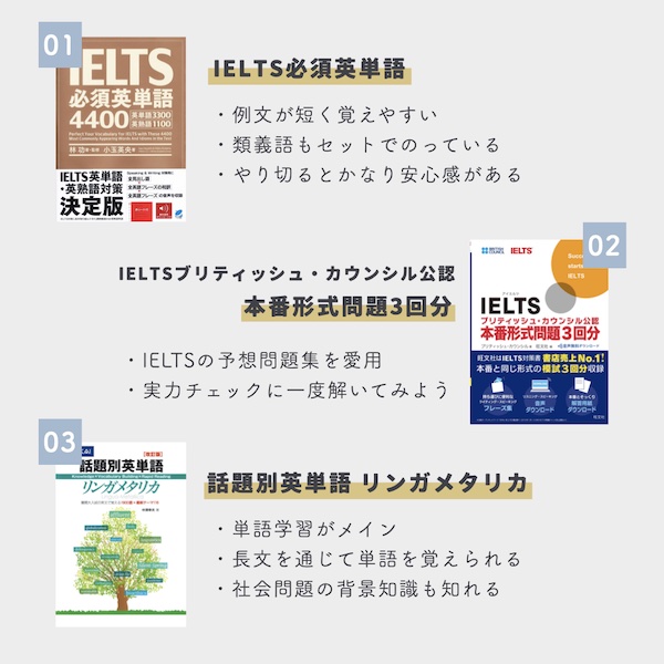 IELTSおすすめ教材