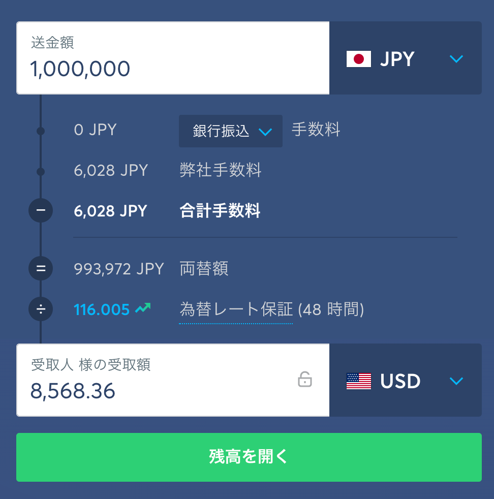 アメリカ銀行口座開設！完全マニュアル【両替・海外送金も解説】 | 海外大学進学・英語試験対策ならThere is no Magic!!
