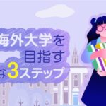 海外大学　留学準備　実現の３ステップ