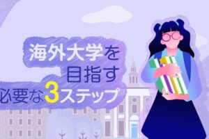 海外大学　留学準備　実現の３ステップ