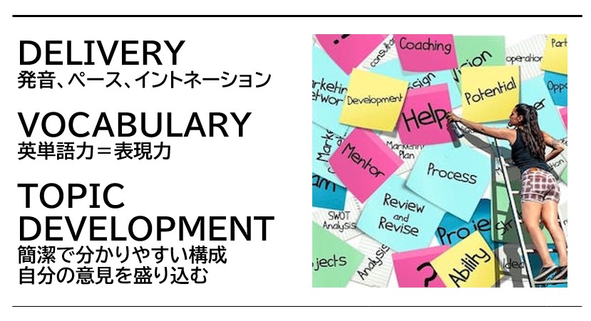 TOEFLスピーキングに求められる力