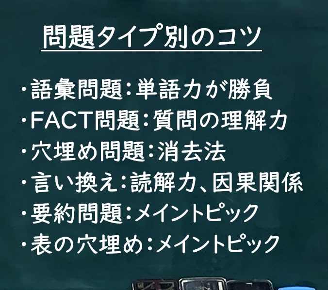 時間配分がキー Toeflリーディング満点に近づくコツ 110点の私が解説 There Is No Magic