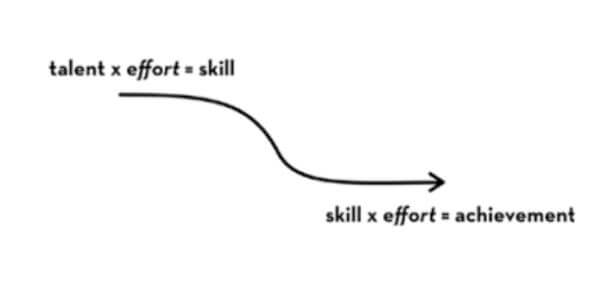 Effort counts twice