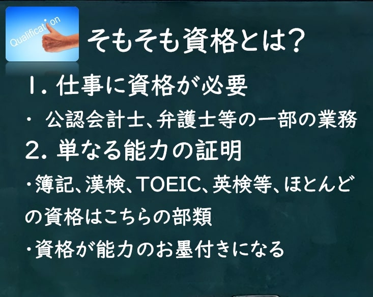 そもそも「資格」とは?