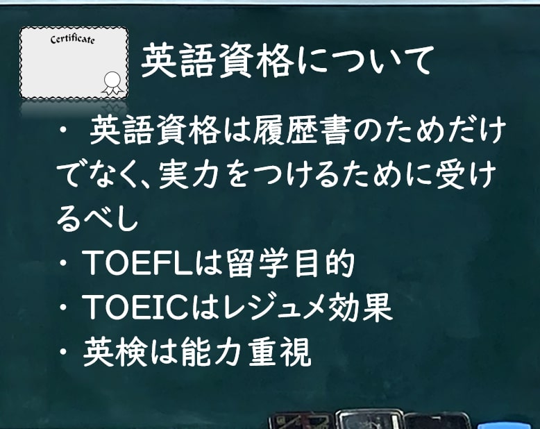 英語の資格